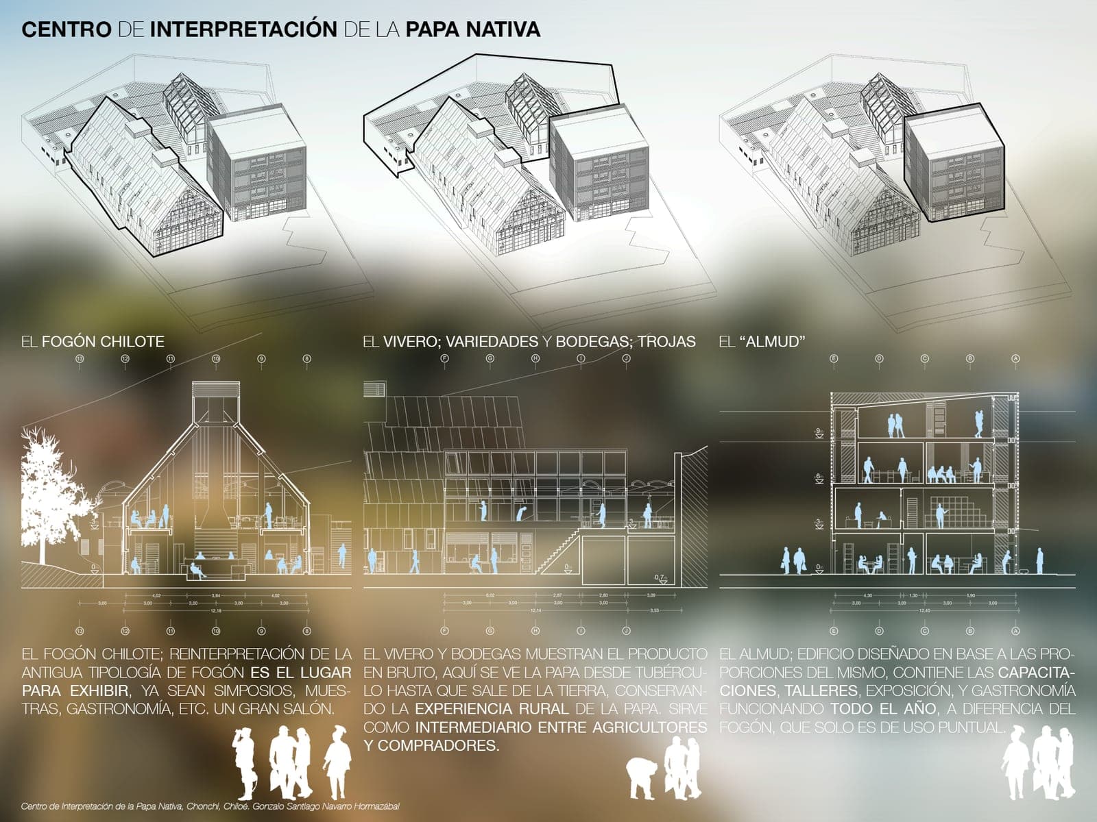 Tres axonométricas del conjunto destacando por separado el fogón, el vivero con las bodegas y el almud, cada una con su corte y descripción