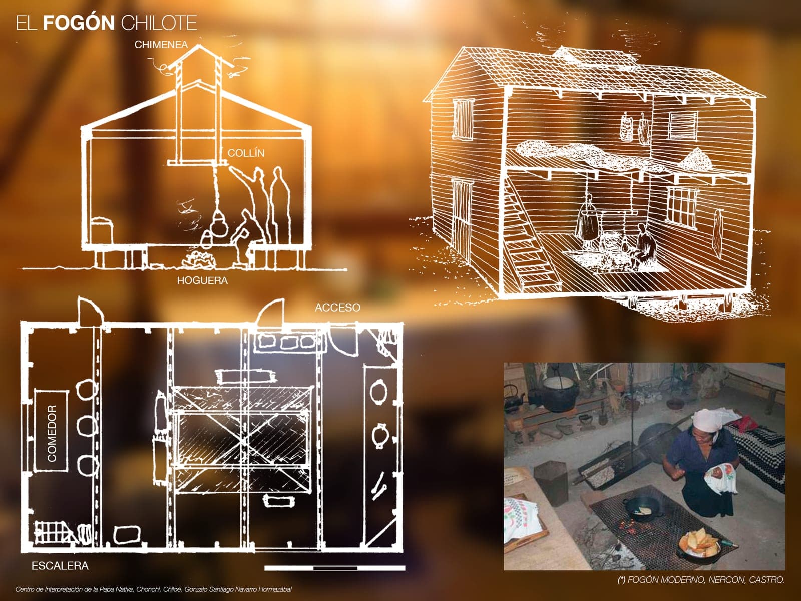 Cortes y planta de una vivienda chilota tradicional junto a la foto de un fogón interior con ollas colgadas