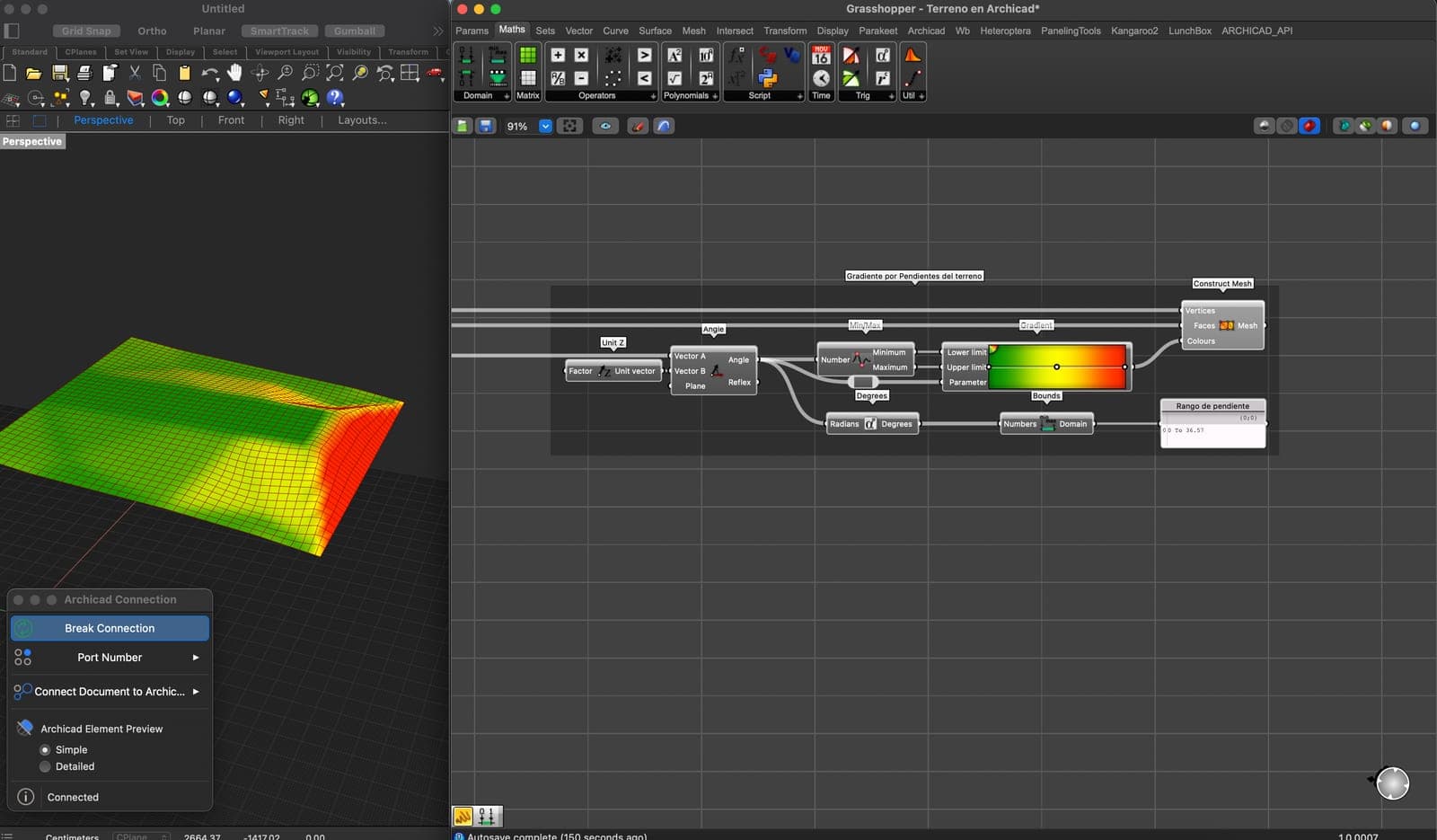 Análisis de pendientes de un terreno en Grasshopper conectado a Archicad, con la malla coloreada de verde a rojo según inclinación